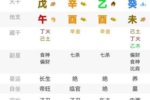 深入探讨青龙命格女性的婚姻特点与择偶标准 深入探讨青龙命格女性的婚姻特点与择偶标准