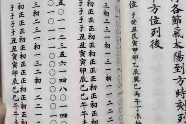 壬申年命最佳葬山向探讨：如何选择让灵魂安息之地