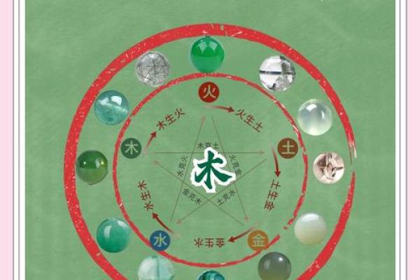 桑柘木命的五行缺失与补救:探索生命的平衡与和谐 桑柘木命的五行缺失与补救:探索生命的平衡与和谐