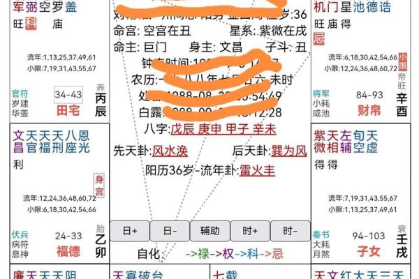 命盘中的外国缘:哪些元素暗示着嫁给外国人? 命盘中的外国缘:哪些元素暗示着嫁给外国人?