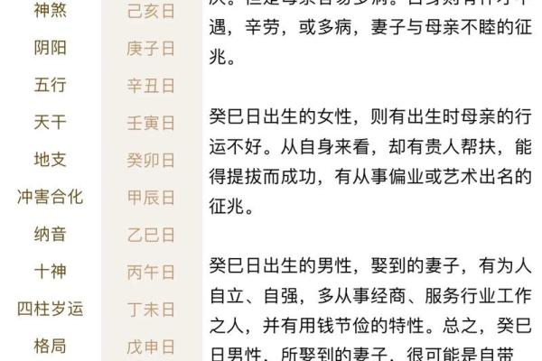 命盘中的外国缘:哪些元素暗示着嫁给外国人? 命盘中的外国缘:哪些元素暗示着嫁给外国人?