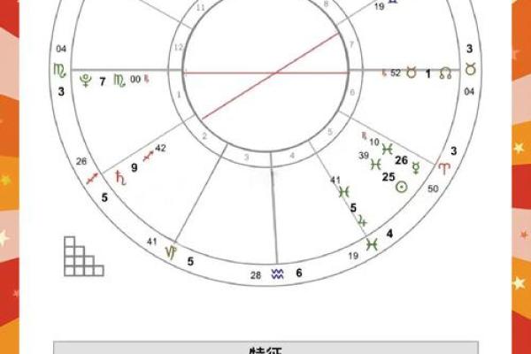 命盘与硬盘：宇宙与科技的双重解析