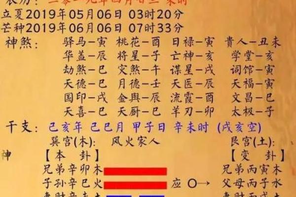 命盘与硬盘：宇宙与科技的双重解析