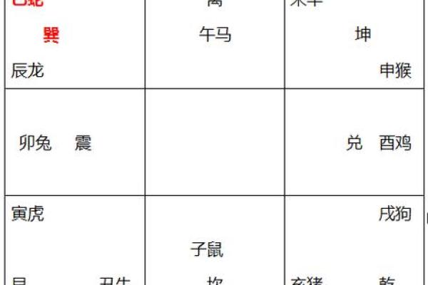 属相与命运:探索麟命背后的奥秘与人生启示 属相与命运:探索麟命背后的奥秘与人生启示