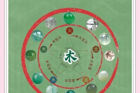 桑柘木命的五行缺失与补救：探索生命的平衡与和谐