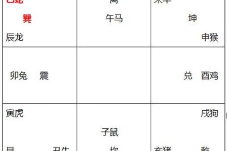 属相与命运：探索麟命背后的奥秘与人生启示