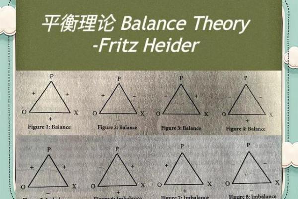 命理相克的秘密：如何掌握命运与人际关系的微妙平衡