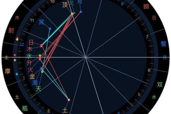 启龙之命：揭示命格与人生的深刻关联