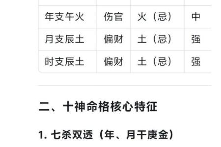 命理解析：什么样的人容易命犯七煞？教你避开命运困扰！