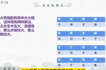 山头火命与适合的命理搭配探讨