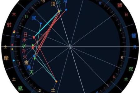 启龙之命：揭示命格与人生的深刻关联