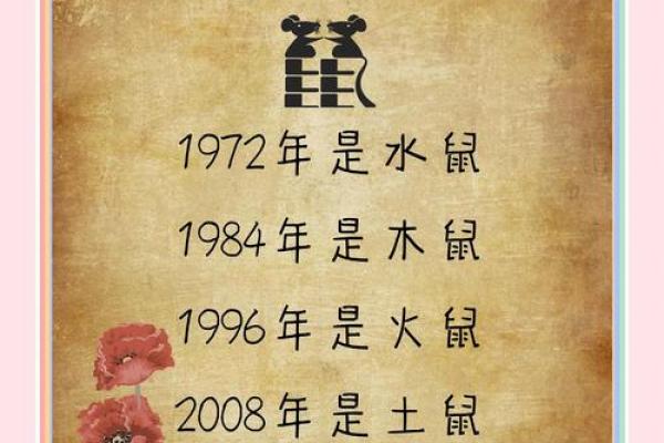 属虎的1997年出生者:命运与性格的深度解析 属虎的1997年出生者:命运与性格的深度解析
