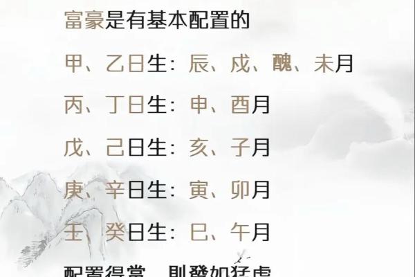 揭示命格:哪些命格注定大富大贵? 揭示命格:哪些命格注定大富大贵?