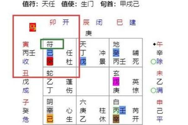 揭示命格:哪些命格注定大富大贵? 揭示命格:哪些命格注定大富大贵?