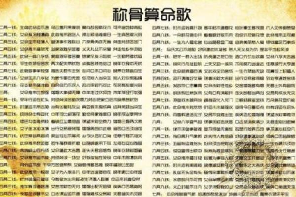 解密女命五两二:命理背后的秘密与智慧 解密女命五两二:命理背后的秘密与智慧