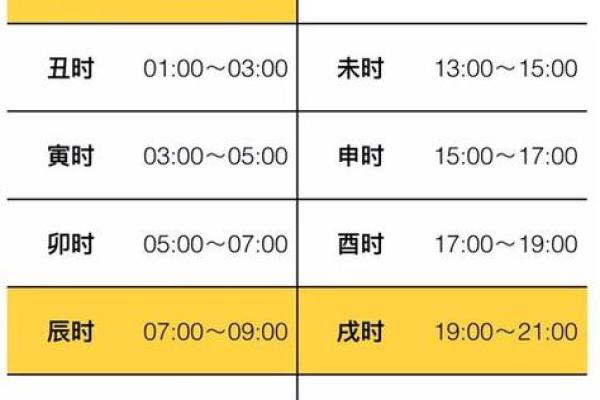 农历十二月虎，命运之谜：探寻这个月份的生肖特质与命理解析