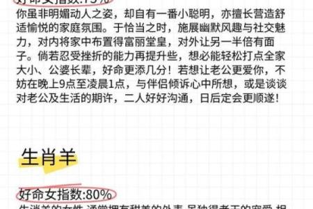 揭秘四斤八两命与生肖的神秘关系