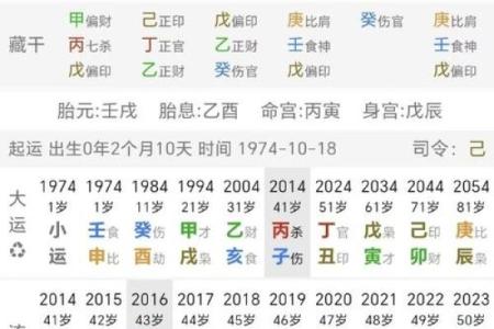 揭秘八字算金水伤官命的奥秘与人生启示