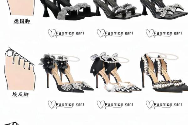 根据脚型分析:怎样的女人才有福气命好? 根据脚型分析:怎样的女人才有福气命好?