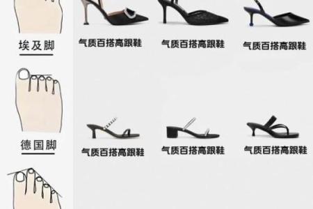 根据脚型分析：怎样的女人才有福气命好？