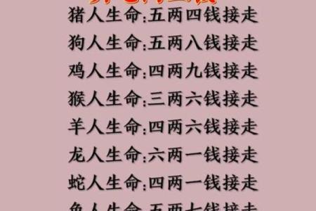 三两六钱男命解析：命格背后的智慧与人生