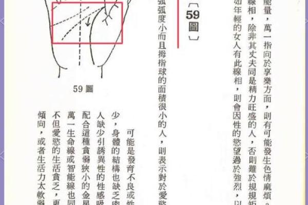 揭秘手相:看你是否拥有“房命”的秘密 揭秘手相:看你是否拥有“房命”的秘密