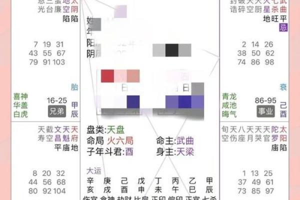 石榴木命:揭示你的命运之钥,探寻命格与性格的秘密! 石榴木命:揭示你的命运之钥,探寻命格与性格的秘密!