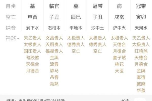 丁亥月柱男命解析:人生的顺遂与挑战,潜藏的命运玄机 丁亥月柱男命解析:人生的顺遂与挑战,潜藏的命运玄机