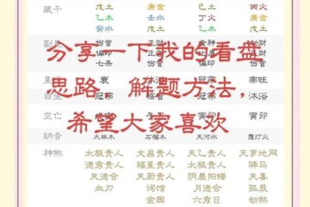 揭秘山头火命与最佳配命，带你玩转命理学！