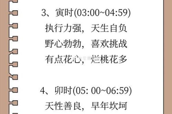 十二月二十八日出生:一生的命运与性格分析 十二月二十八日出生:一生的命运与性格分析