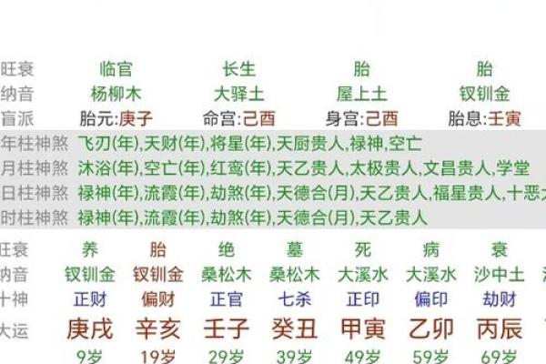 八字女命印旺:如何吸引优质男伴的秘密 八字女命印旺:如何吸引优质男伴的秘密