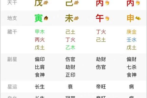 十月初八出生的女性命格解析:揭开她们的独特魅力与潜力 十月初八出生的女性命格解析:揭开她们的独特魅力与潜力