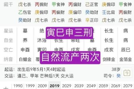 女命流年逢三刑，这些事情要提前知道！