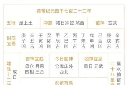 了解土命：搭配哪些命理才能提升财运？