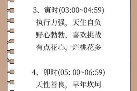 十二月二十八日出生：一生的命运与性格分析