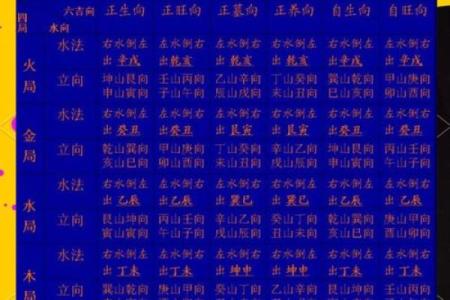 山头火命与其他命的结合分析：探索五行相生的秘诀