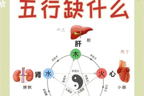 命理中的男缺土与女缺金，如何影响婚姻与相处？