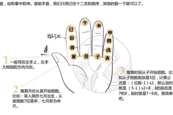 适合做幼师的命格解析:如何找到心灵契合的职业方向 适合做幼师的命格解析:如何找到心灵契合的职业方向