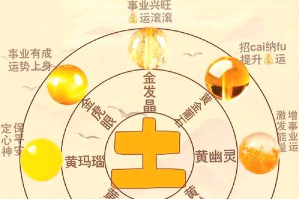 女子火命与各命格的最佳配对分析