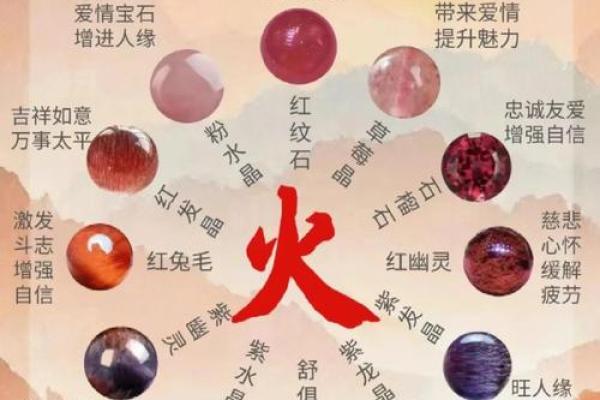 女子火命与各命格的最佳配对分析