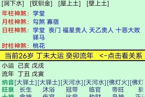 时辰官杀在命理中的深刻解析:何为官杀,如何解读? 时辰官杀在命理中的深刻解析:何为官杀,如何解读?