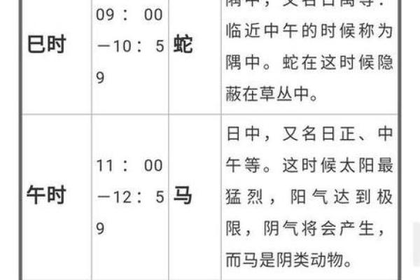 申时出生人的生肖与命理揭秘:解析运势与性格特征 申时出生人的生肖与命理揭秘:解析运势与性格特征
