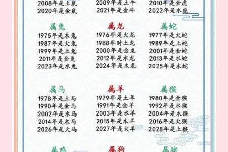 属兔三月出生的命格解读：细腻与温柔的命运之旅