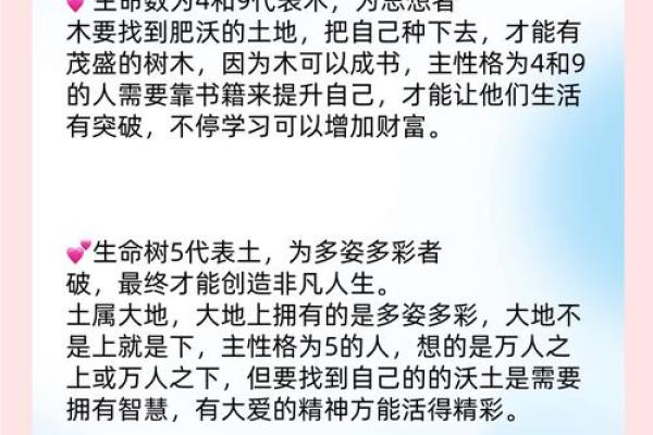 揭示命运密码:通过生日了解你的生命轨迹与性格特征 揭示命运密码:通过生日了解你的生命轨迹与性格特征