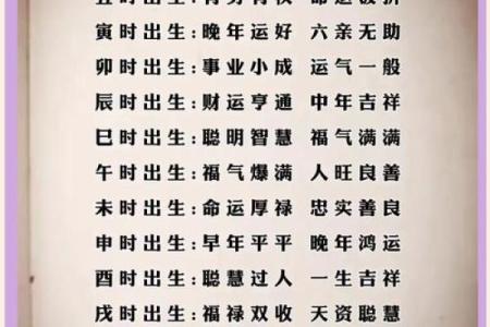 时辰与命运：探索出生时辰对人生的深远影响