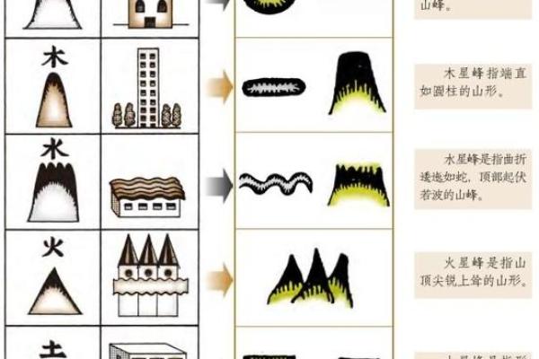 山头火命运与葬山向的深刻关系探究 山头火命运与葬山向的深刻关系探究