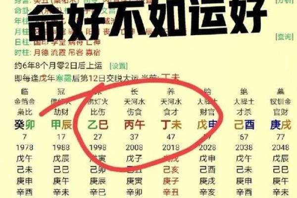 了解命理：如何根据命克猪山头火命提升人生运势