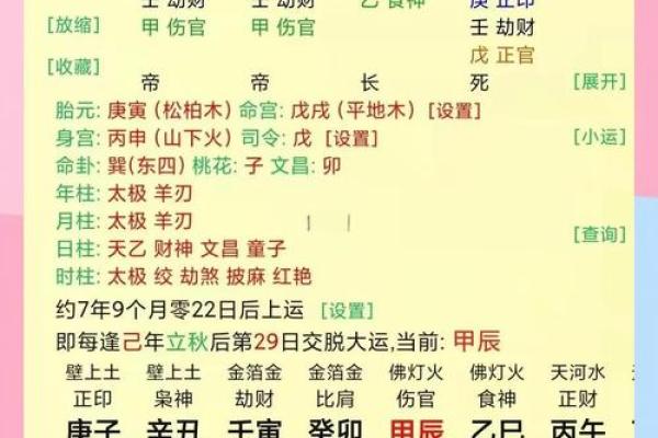 女命忌官星解读：深度剖析与生活指导