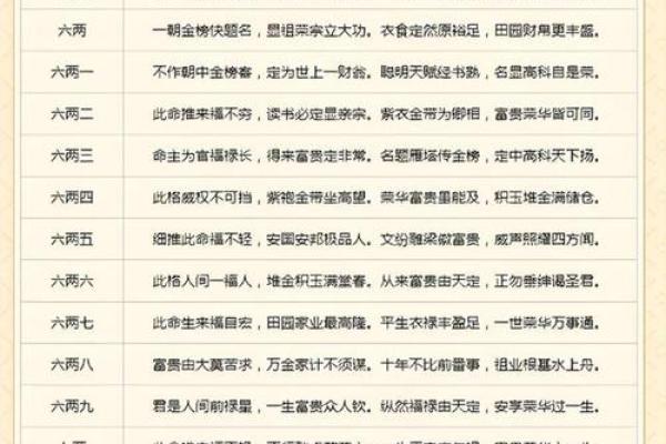 如何解读命里属什么命？男性命理揭秘与分析