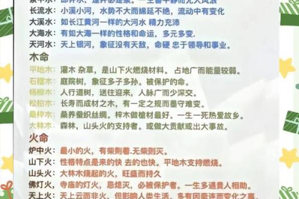金命属性解析:五行中的金元素如何影响我们的生活与命运 金命属性解析:五行中的金元素如何影响我们的生活与命运